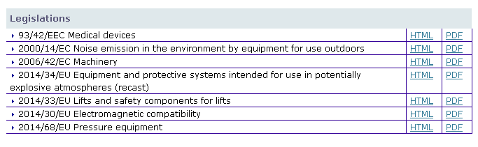 CE認證公告機構(gòu)查詢