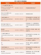 REACH 191�(xi��ng)/�W��REACH��Ҏ(gu��)��SVHC�����ʽ������191�(xi��ng)