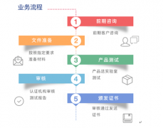 CE�J�C����